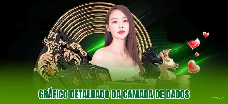 Imagem promocional da i777brl mostrando a plataforma e suas vantagens